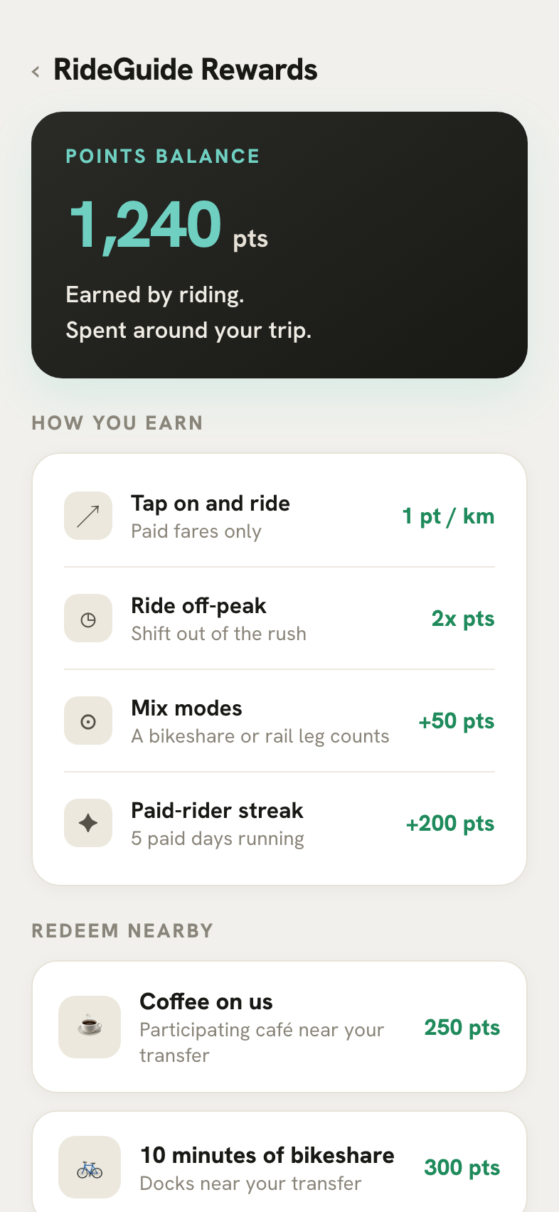 Points earned on paid rides, redeemable around your trip.